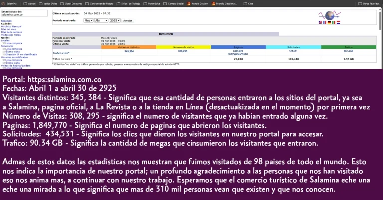 310 mil corazones latiendo juntos por el alma de Salamina