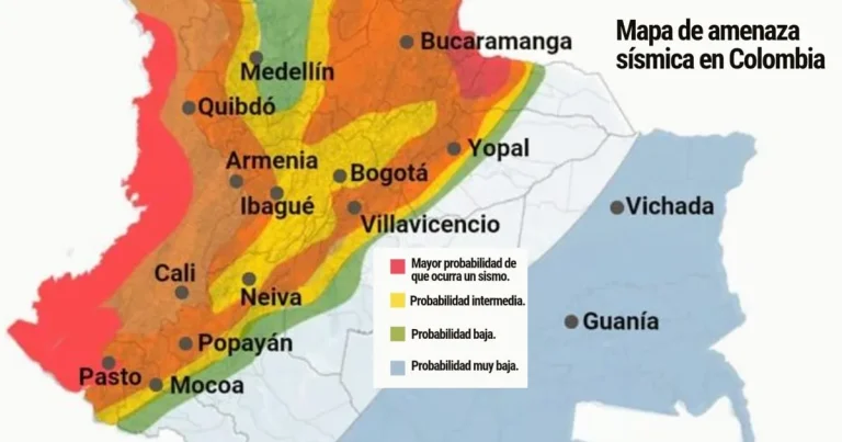 Cuando la tierra habla y se sacude, Colombia debe escuchar ¡Urgentemente!