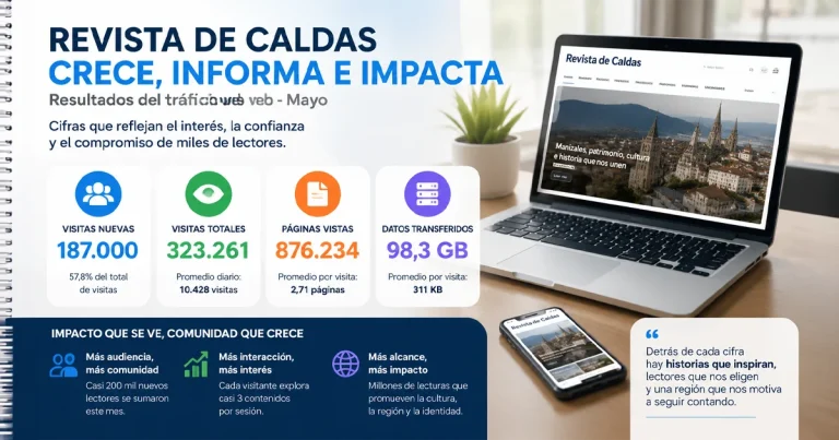 Revista de Caldas supera las 323 mil visitas y consolida su alcance